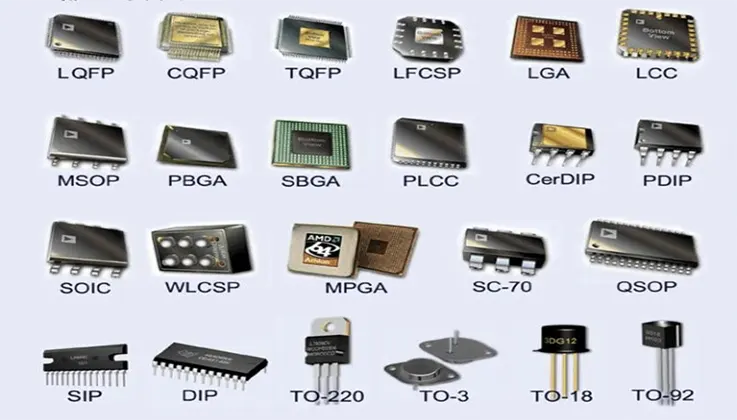 IC Package Components Types