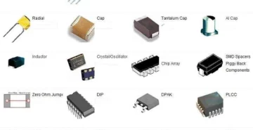 PCB Components Sourcing