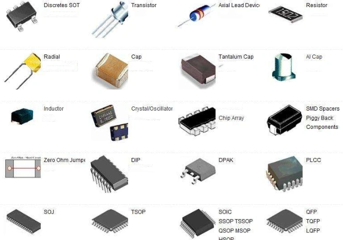 PCB Components Sourcing