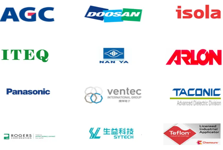 PCB Raw Laminate Material