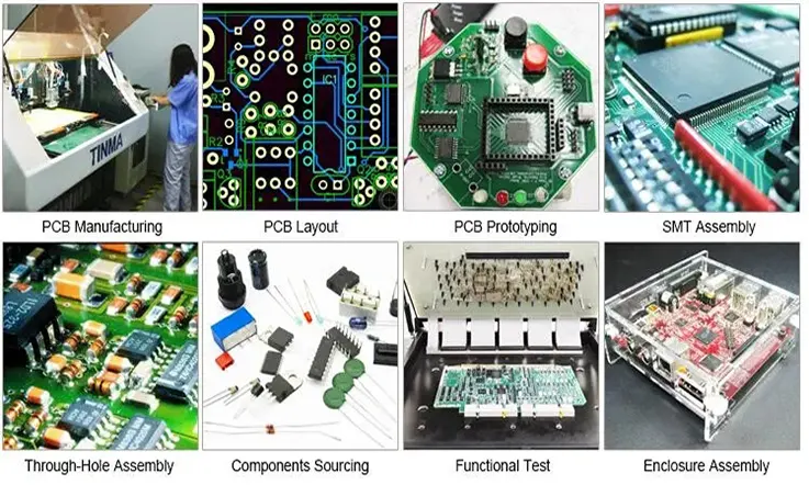 One Stop Service Printed Circuit Boards