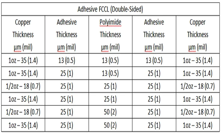 Adhesive FCCL Double Sided