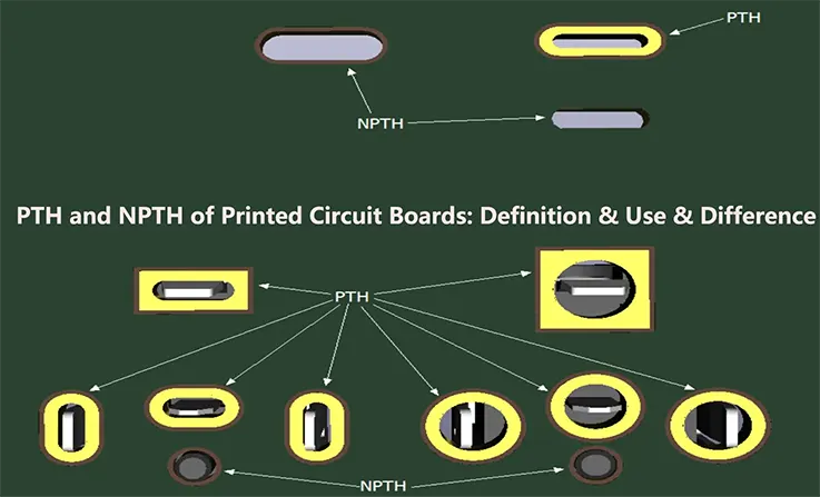 PTH And NPTH Of Printed Circuit Boards