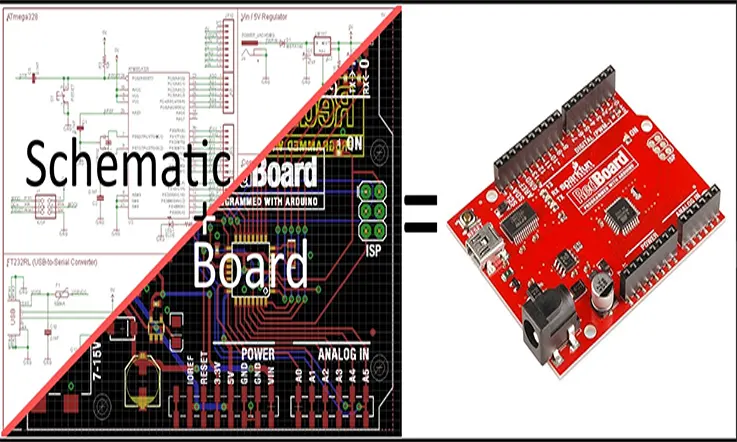 Eagle PCB