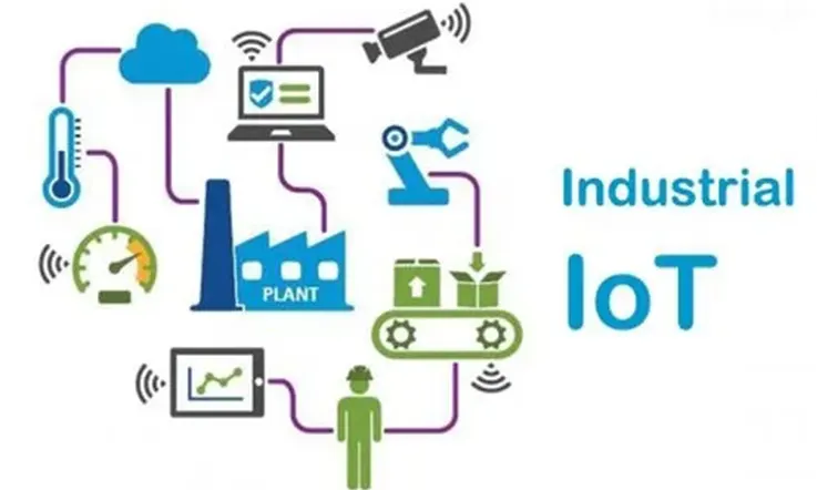 IIot Application