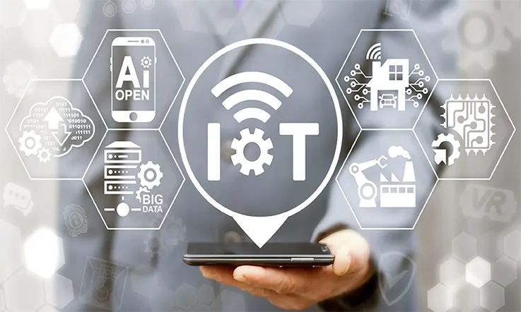 Industrial Internet of Things
