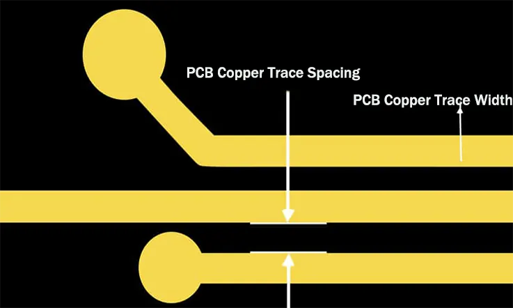 PCB Copper Trace Width Spacing